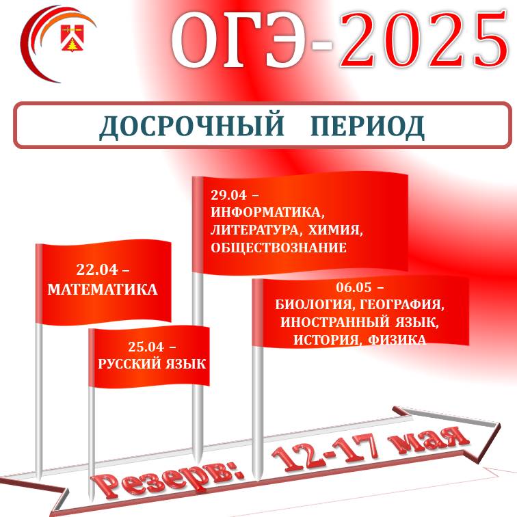 Прием заявлений на участие в ОГЭ-2025..