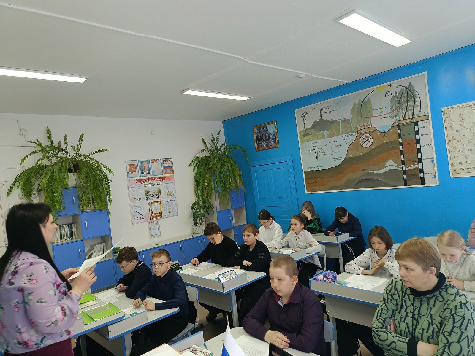 Открытый урок внеклассного чтения..