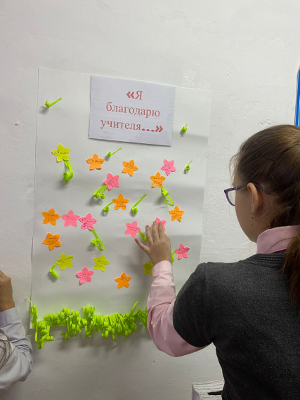 Второй день Недели психологии.